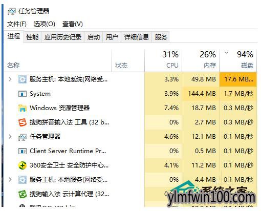 Win10ϵͳʼ˵cortana޷Ľ취(1)