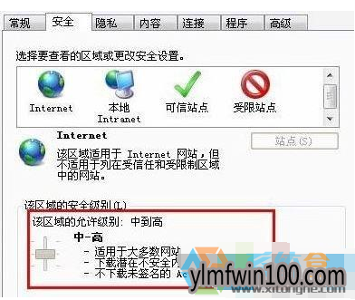 win10ϵͳҳʱͼƬ޷ʾô(1)