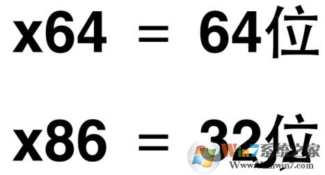 x64x86ʲô?x64x86?