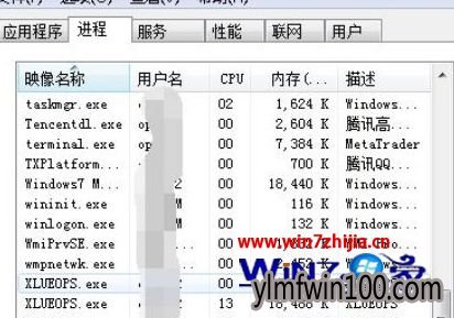 WIN10ϵͳôѸ׿棿WIN10Ѹ׹ķ