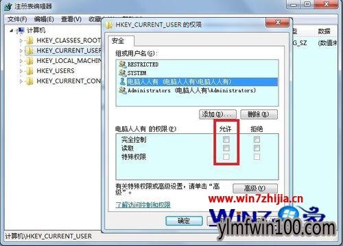 WIN7ϵͳԿʾwindowsܼûļô죿