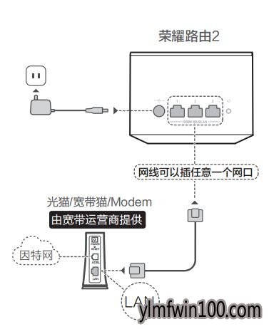 Ϊ(Huawei)·ãΪ·÷