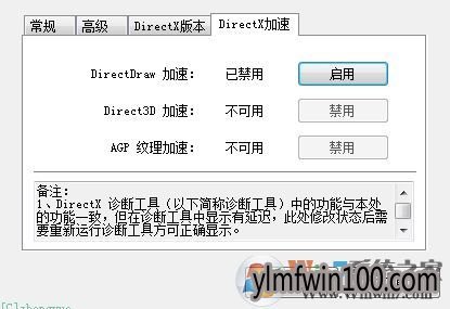 win10ϵͳDirect3d ܲô죿