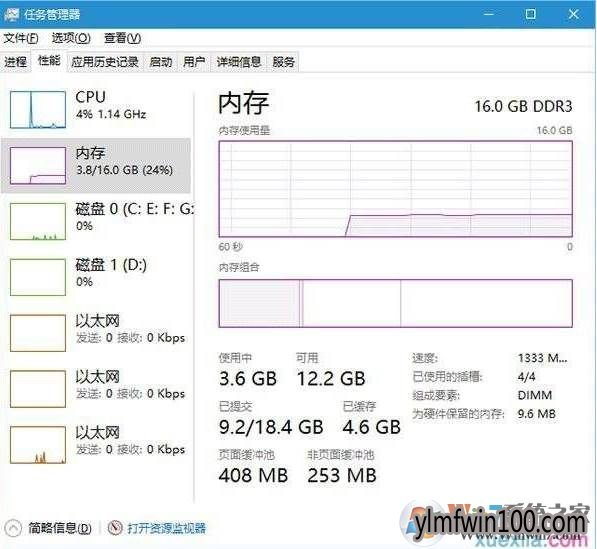 WIN10ϵͳsystemռʸ(CPU)ռ100%ôķ