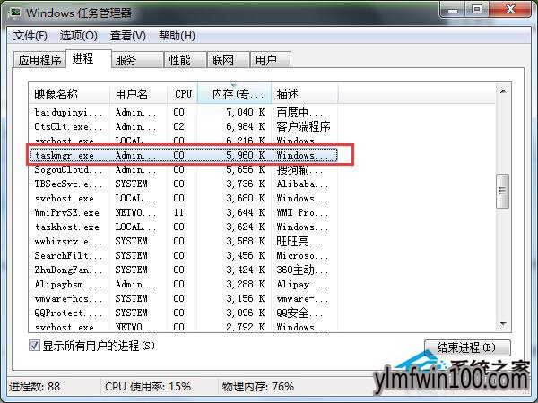 Win7ϵͳtaskmgr.exeʲộtaskmgr.exe̿Թر