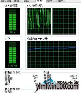 WIN8ϵͳCPUôʹʸߴ70%νķ