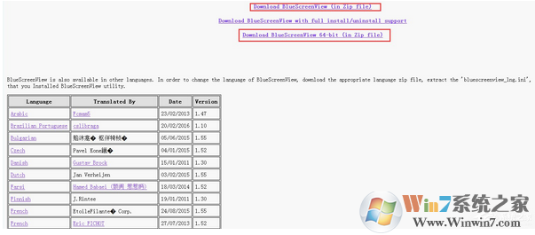 WIN7콢ϵͳôʹBlueScreenView鿴ԭķ