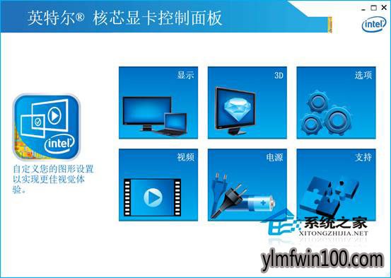 콢Win7ϵͳɫ2˵ʾô죿