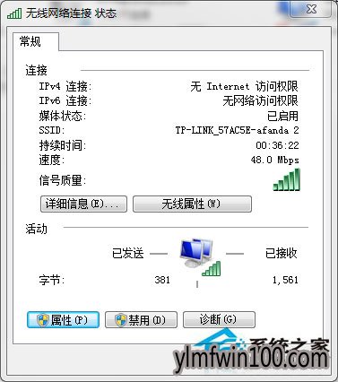 Win7ϵͳ޷ʹʾIPv4޷Ȩޡô