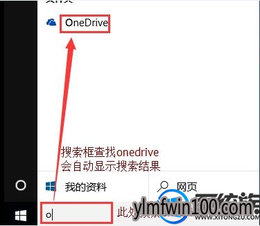 WIN10װϵͳԾonedriveôرգ