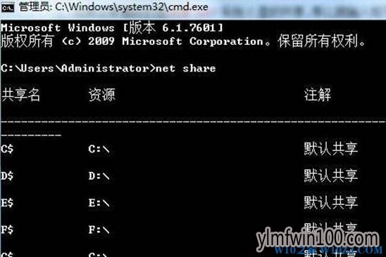 win7ϵͳôٹرմ̹