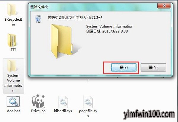 WIN7ϵͳsystem volume informationôɾ