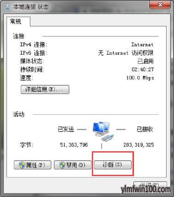 ľwin10ϵͳipv6޷Ȩô죿