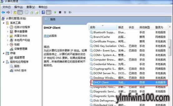 콢win7ϵͳipַDHCP޷Զȡô죿