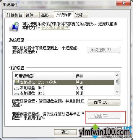 Win7ϵͳ޷ԭĽ