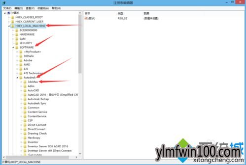 win7콢ϵͳ԰װ3DMAXʧʾôİ취