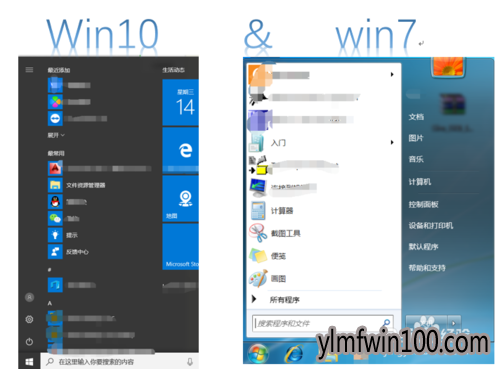 win7win10ĸȽϺwin10win7ʲô