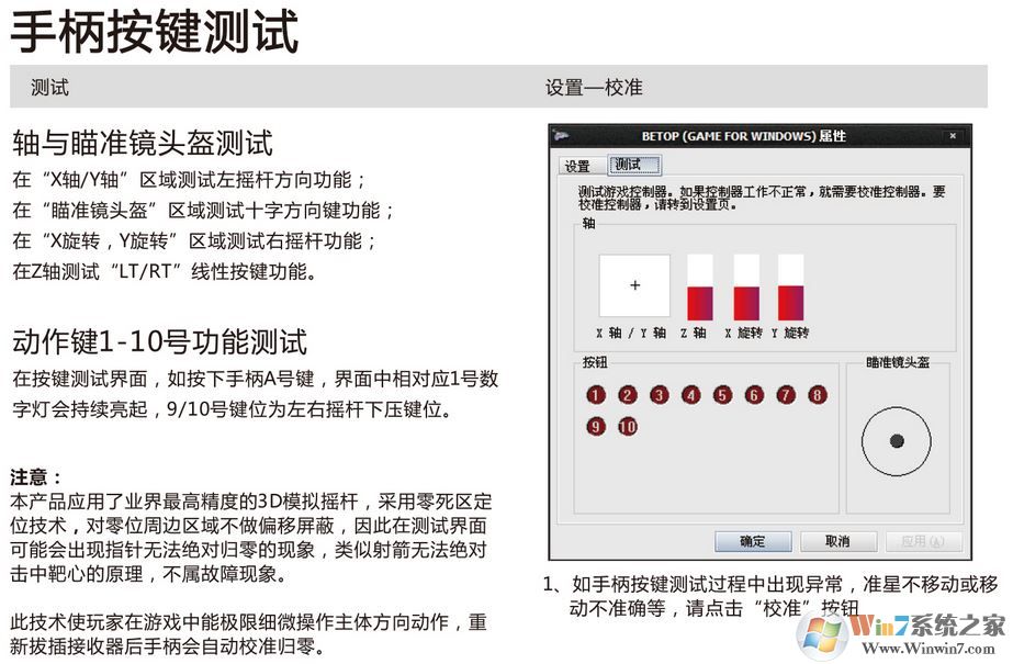 windows7콢ϵͳԱͨϷֱôӣ