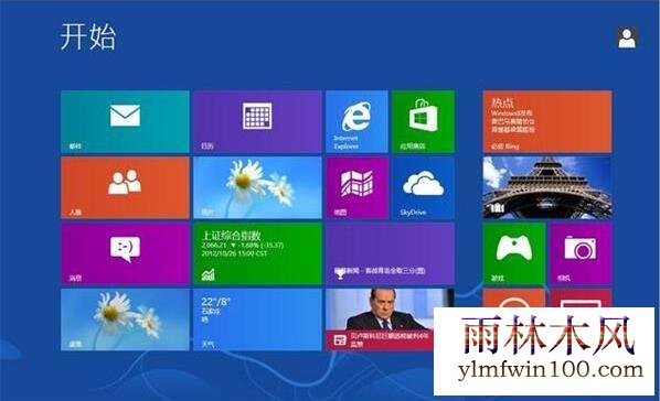 win8ϵͳװ