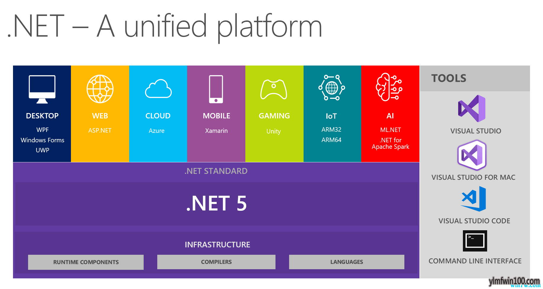 ̵Build 2019ֻWindows TerminalMicrosoft Edge