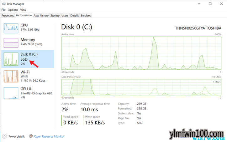 ΢win10 20H1 Build 18898԰ĽӲ̱ǩ