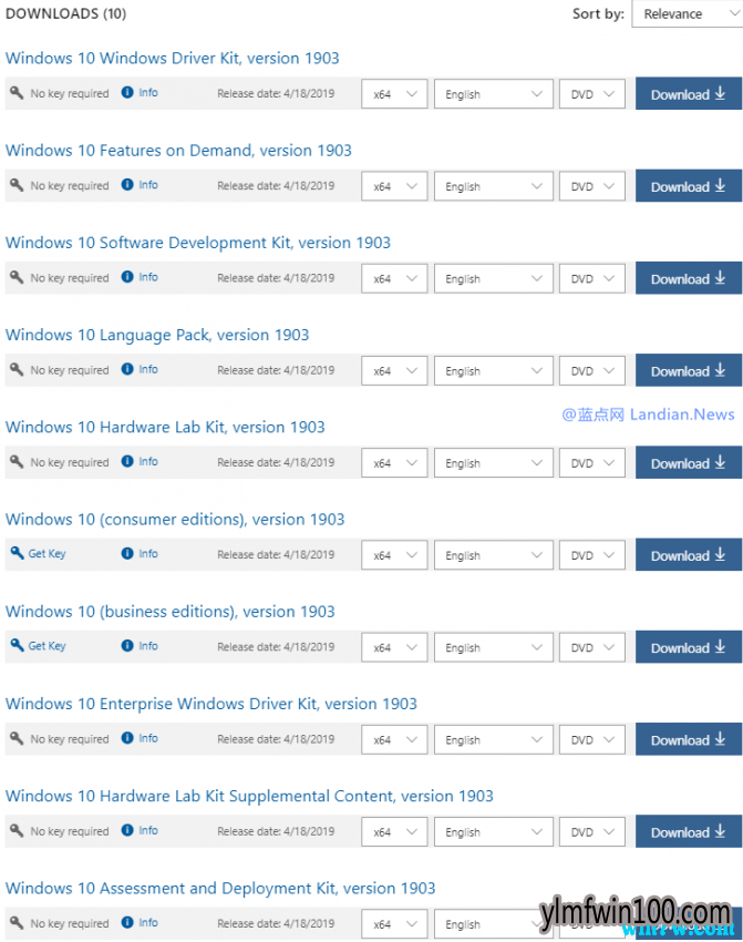 Msdnԭwin10 ISO1903רҵ漤