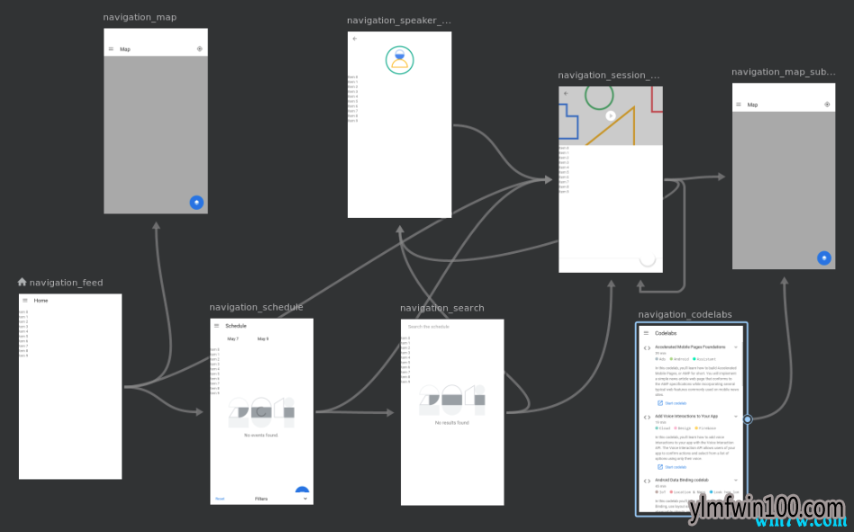 ȸ꿪Դ I/OϵAndroidGoogle I/O Android App