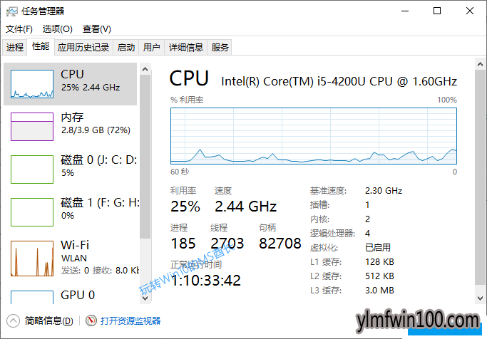 Win10 1903Ĭѡ