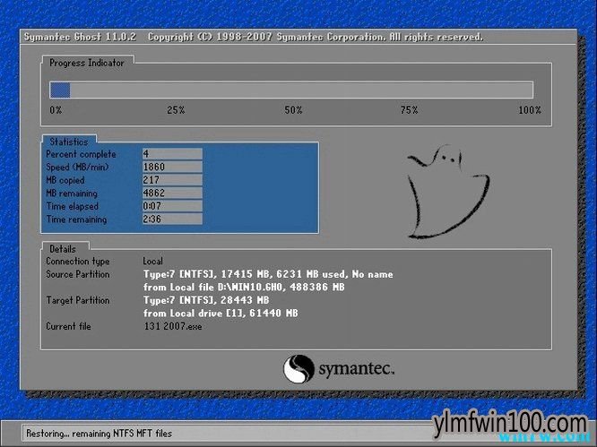 ľWin10x86 רҵ v2019.08()