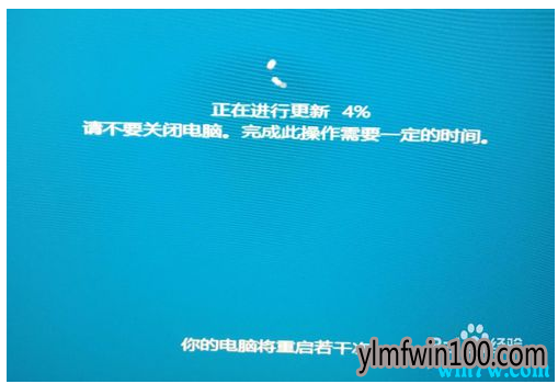 win10 רҵwin10 1909ʽ棿