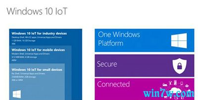 w10Կ w10רҵ漤 win10Կ