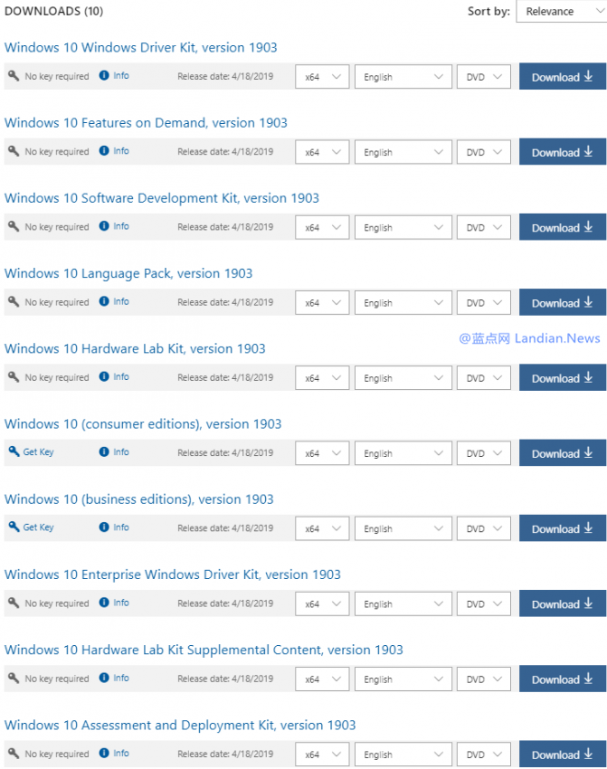 ΢MSDNѽWindows 10 Version 1903ʽ淢