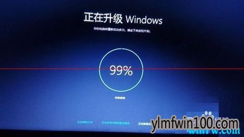 Win10 1905¸ϵͳռ1.4%ݶ